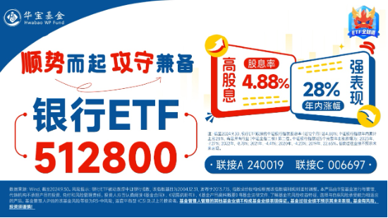 银行股逆市走强，银行ETF（512800）上探1%，机构：跨年阶段银行板块通常有超额收益！