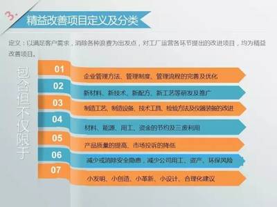 工厂精益改善管理制度 构建高效组织管理服务的基石