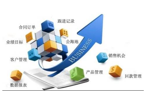 袁帅 会展业信息化管理将成为产业发展必然常态——以组织管理服务为核心的深度剖析