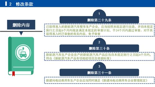 深入解读《关于修改<新能源汽车生产企业及产品准入管理规定>的决定（征求意见稿）》 企业管理升级的关键路径